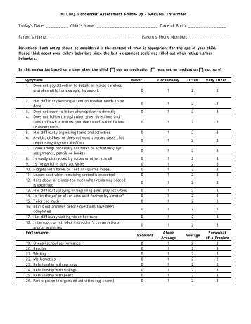 Adhd adult assessment amusing information Adhd adult assessment something