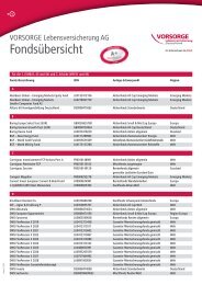 PDF - FondsÃ¼bersicht