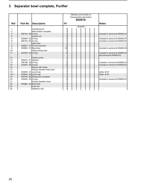 MIB 303S-13/33