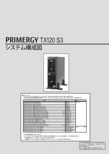 PRIMERGY TX120 S3 Ã£Â‚Â·Ã£Â‚Â¹Ã£ÂƒÂ†Ã£ÂƒÂ Ã¦Â§Â‹Ã¦ÂˆÂÃ¥Â›Â³ (2012Ã¥Â¹Â´10Ã¦ÂœÂˆ ... - Ã¥Â¯ÂŒÃ¥Â£Â«Ã©Â€Âš - Fujitsu