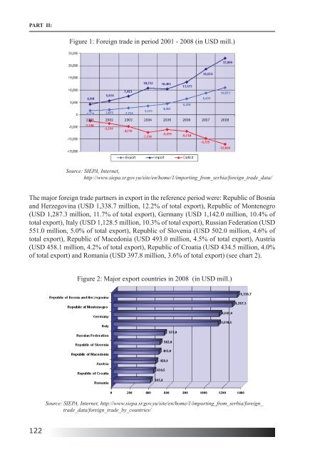 REGIONAL COOPERATION AND ECONOMIC INTEGRATION