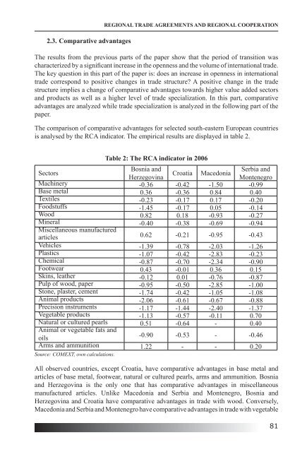 REGIONAL COOPERATION AND ECONOMIC INTEGRATION