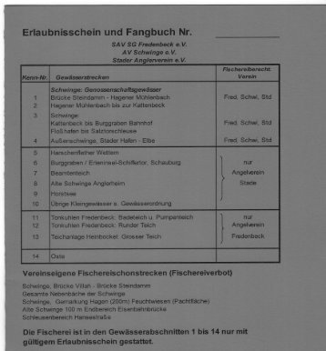 Erlaubnisschein und Fangbuch Nr. - SAV Stade