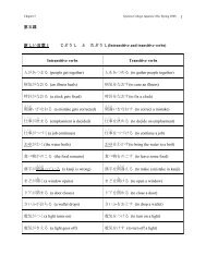 Intransitive and transitive verbs