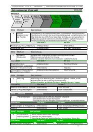 Betreuungsstufen Webprojekt - Referat VI.5 Internetdienste