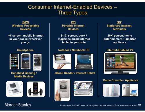 The Mobile Internet Report Key Themes*