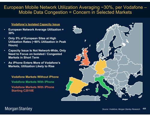 The Mobile Internet Report Key Themes*