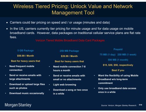 The Mobile Internet Report Key Themes*