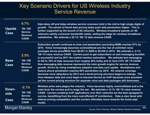 The Mobile Internet Report Key Themes*