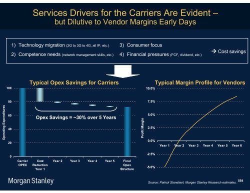 The Mobile Internet Report Key Themes*