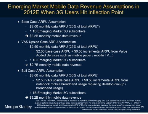 The Mobile Internet Report Key Themes*