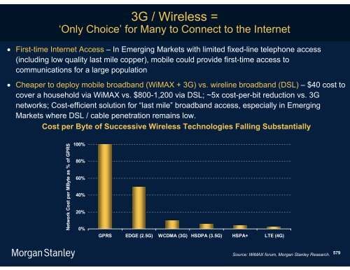 The Mobile Internet Report Key Themes*