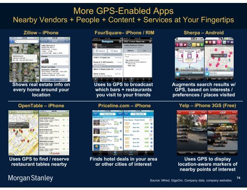 The Mobile Internet Report Key Themes*