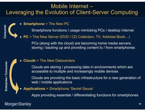 The Mobile Internet Report Key Themes*