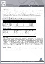 Aluminum-Copper Master Alloy - Minex