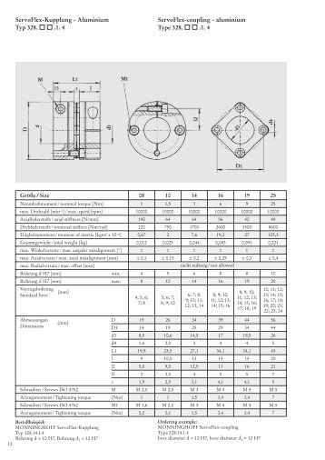 Servoflex-Kupplung - Aluminium Servoflex-coupling - aluminium ...