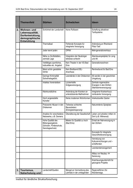 in den Verbandsgemeinden Bad Ems, Nassau und Katzenelnbogen