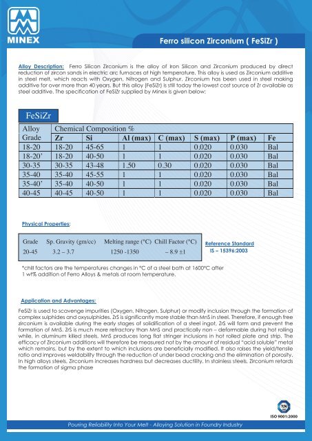 Ferro silicon Zirconium ( FeSiZr ) - Minex