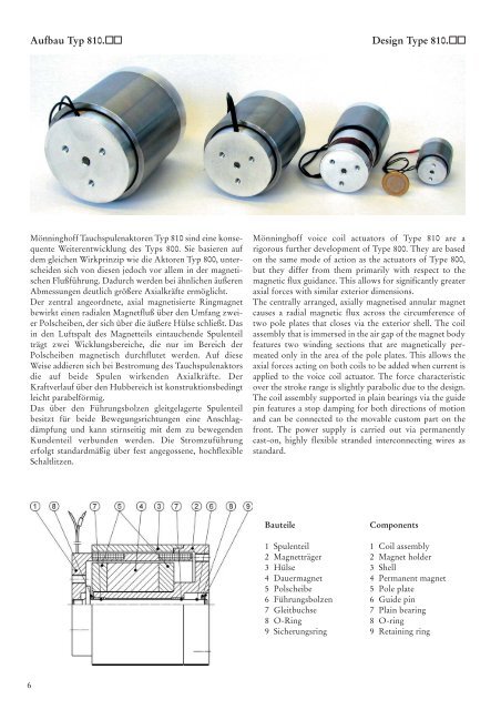 Design Type 810. Aufbau Typ 810.