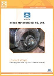 Cored Wires - Minex