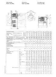 Bremse Typ ElKa - Maschinenfabrik Mönninghoff GmbH & Co. KG