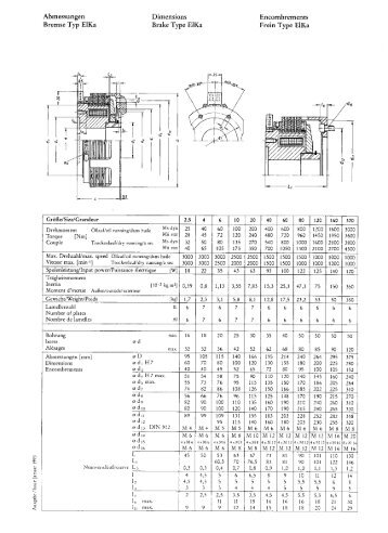 Bremse Typ ElKa - Maschinenfabrik Mönninghoff GmbH & Co. KG