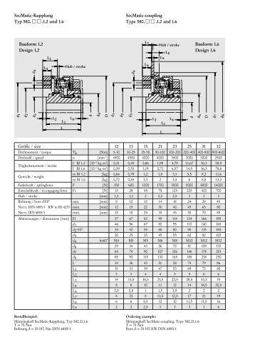 Secmatic-Kupplung Typ 580. D D .1.2 und 1.6 Secmatic-coupling ...