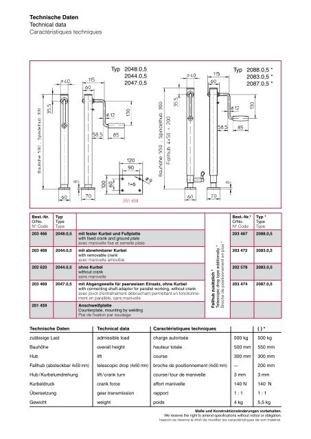 Spindelwinde 0,5 t Spindle Support 0,5 - Lift Turn Move Ltd