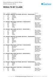 2012 Rmhs Results Sunday 29 January