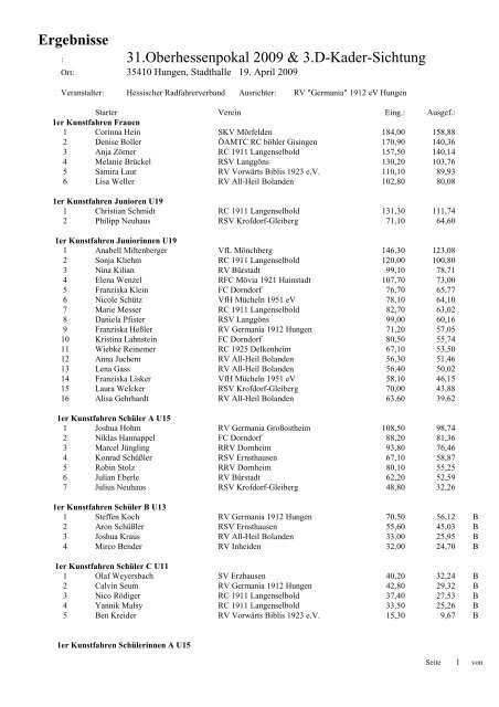 Ergebnisse - RFC Mövia Hainstadt