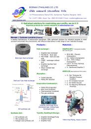 BOSNAX (THAILAND) CO.,LTD. à¸à¸£à¸´à¸©à¸±à¸ à¸à¸­à¸ªà¹à¸à¸à¸ï (à¸à¸£à¸°à¹à¸à¸¨à¹à¸à¸¢) à¸à¹à¸²à¸à¸±à¸