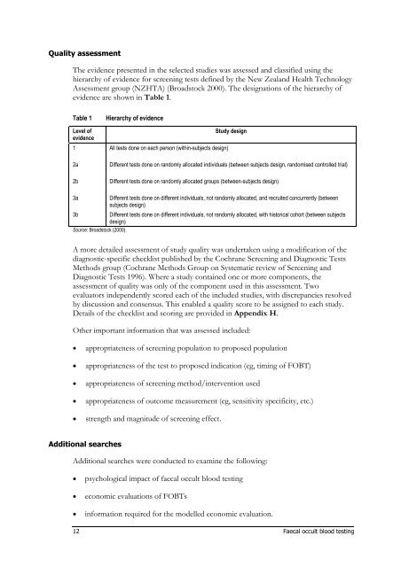 Faecal occult blood testing for population health screening May 2004