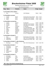 Breckenheimer Pokal 2008 - RFC Mövia Hainstadt