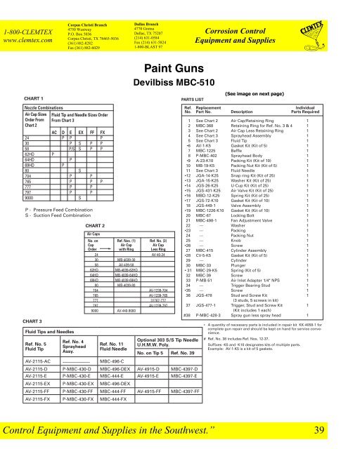 Clemtex Parts Catalog