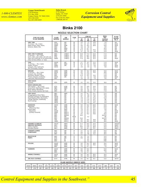 Clemtex Parts Catalog