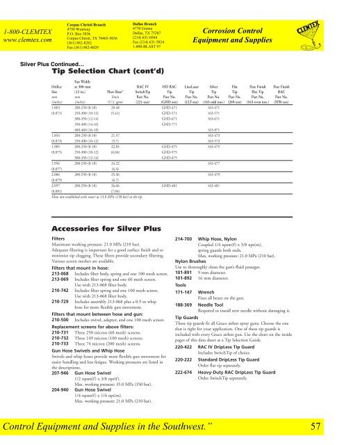 Clemtex Parts Catalog