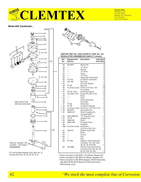 Clemtex Parts Catalog