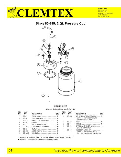 Clemtex Parts Catalog