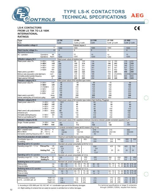 Nema Contactor Rating Chart