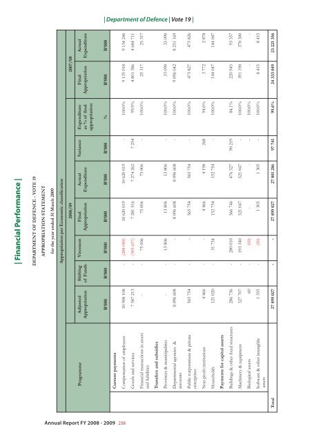 Department of Defence Annual Report 2008-2009