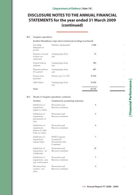 Department of Defence Annual Report 2008-2009