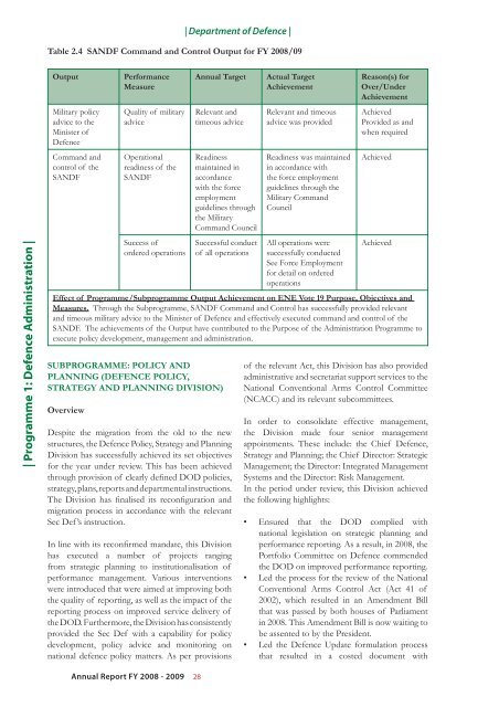 Department of Defence Annual Report 2008-2009