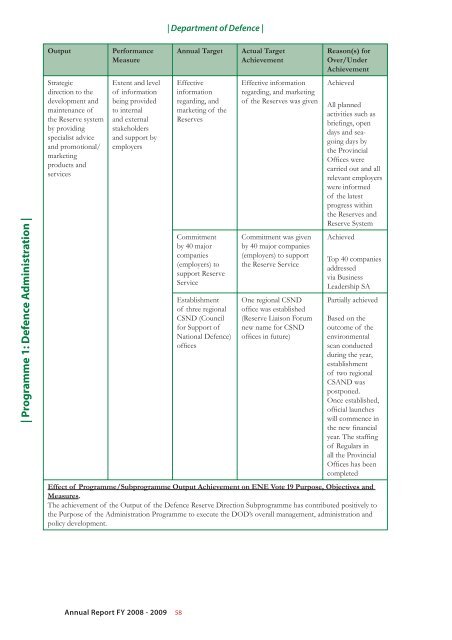 Department of Defence Annual Report 2008-2009