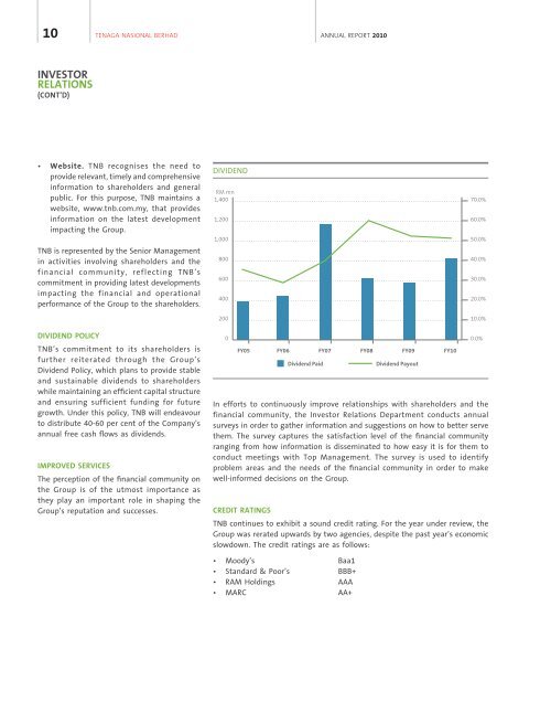 Annual Report 2010 - Tenaga Nasional Berhad