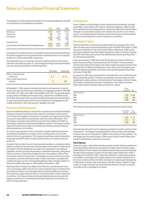 Eaton 2008 Annual Report - Moeller