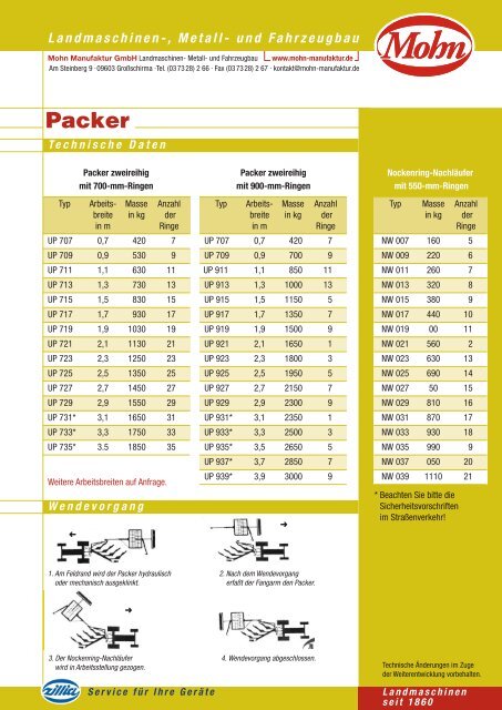 Packer Landmaschinen-, Metall- und ... - Mohn Manufaktur GmbH