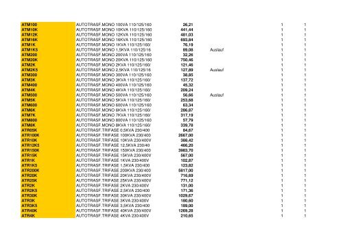 RELCO GROUP GERMANY Brutto-Preislisste 2011 ab 1 12 2010