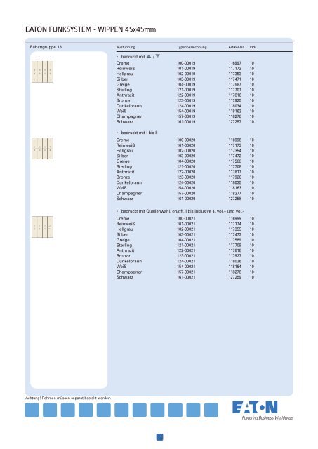 Xcomfort Katalog - Moeller