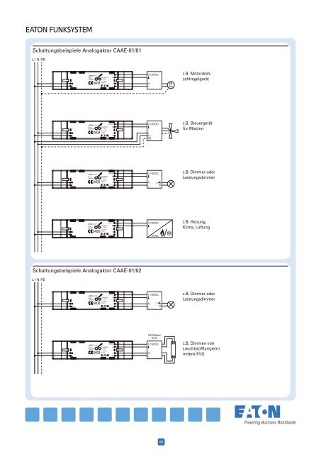 Xcomfort Katalog - Moeller