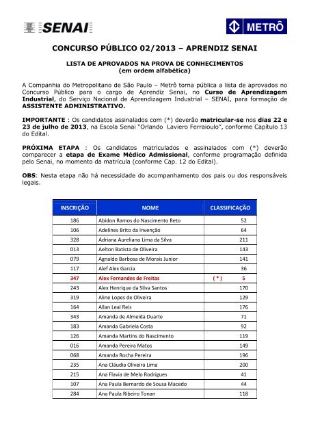 Resultado da Prova de Conhecimentos realizada no dia 14 ... - MetrÃ´